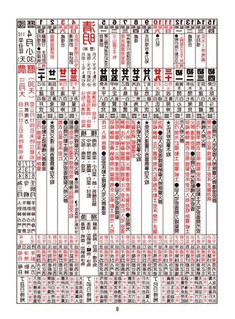 2023牽車|2023牽車吉日農民曆版